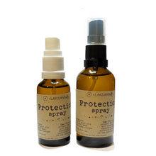 Load image into Gallery viewer, Ritual Room spray
